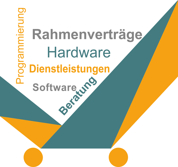 Bild Einkaufswagen IT-Vergabe